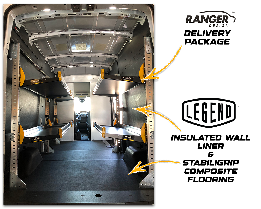 Ranger Designs Delivery Package